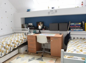 A két fiú, Miksa és Simon szobája